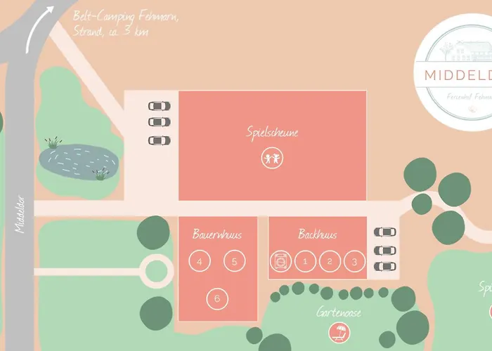 Backhuus 3 * Fehmarn